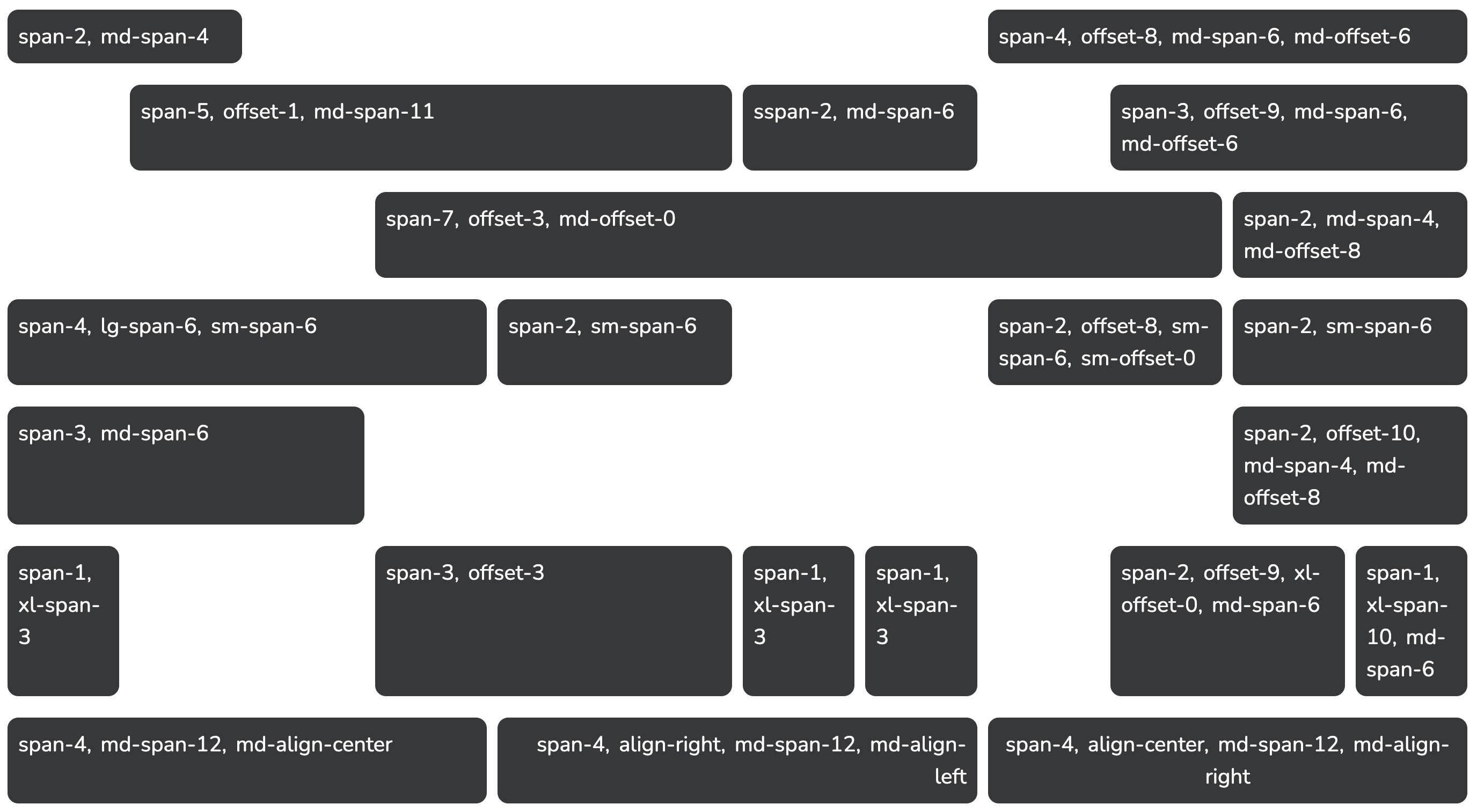CSS Grid column spans and offsets defined using breakpoints.
