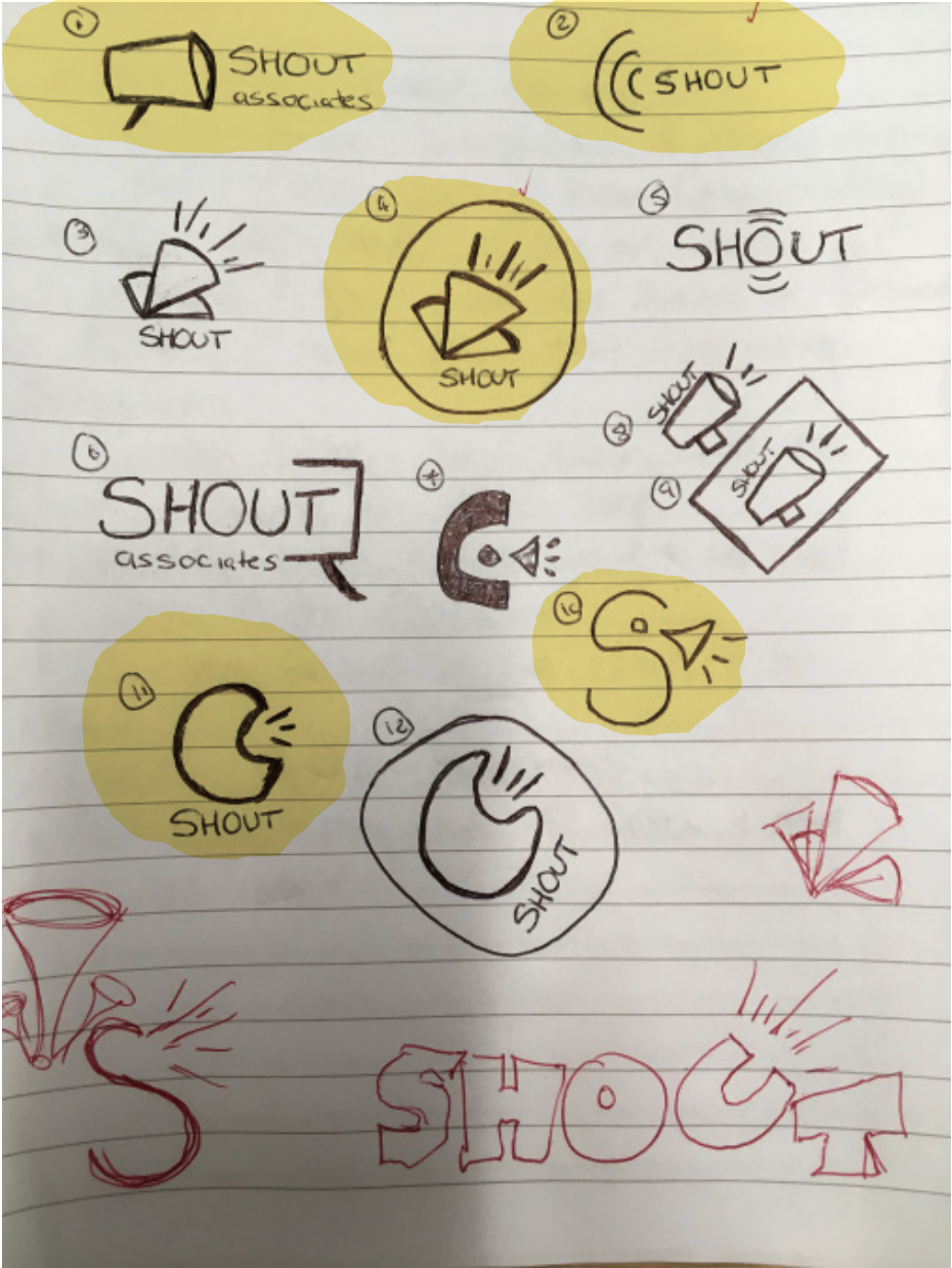 Hand drawn sketches of the SHOUT logo with the best highlighted.