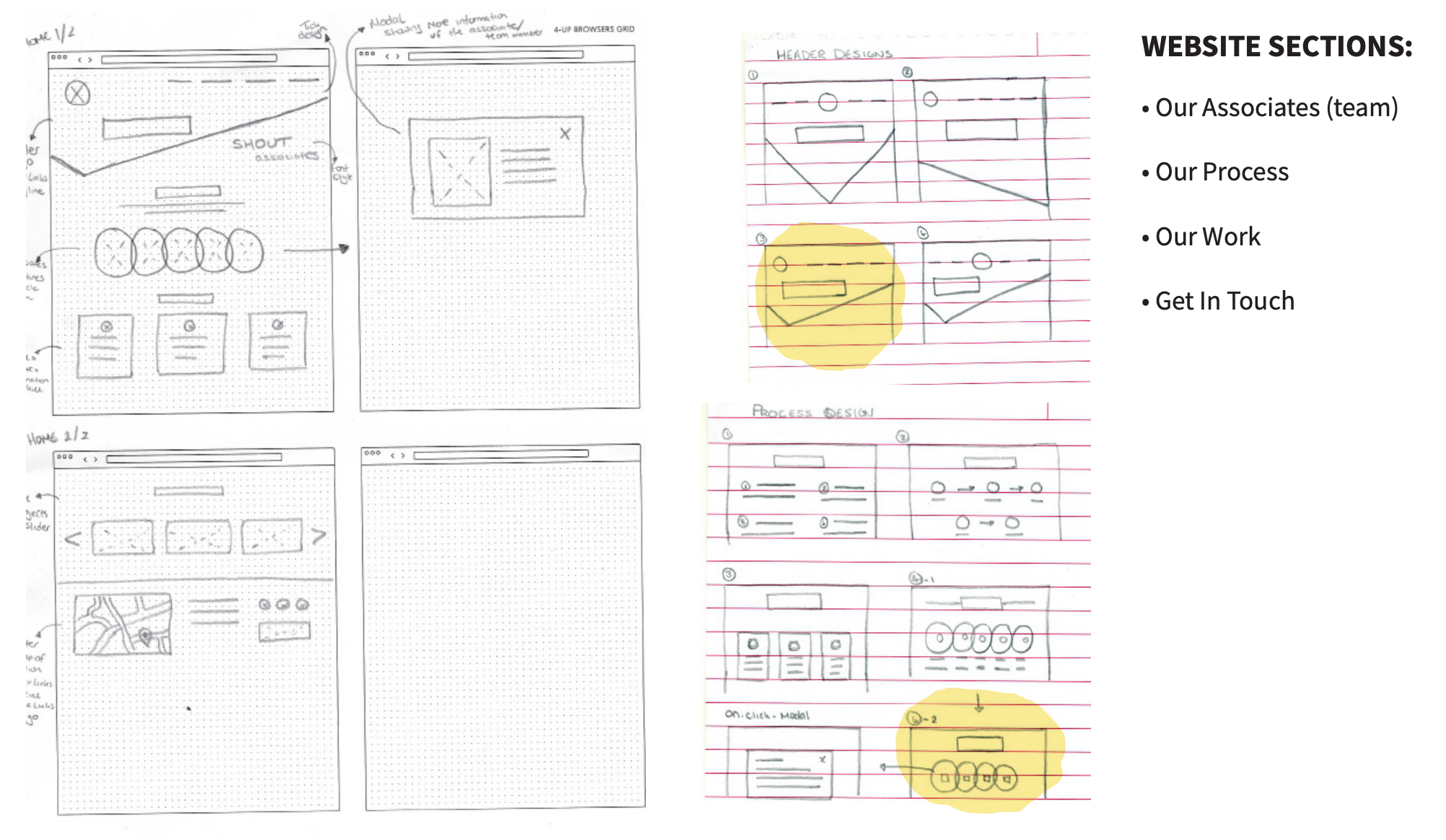 Hand drawn wireframes of the SHOUT website.